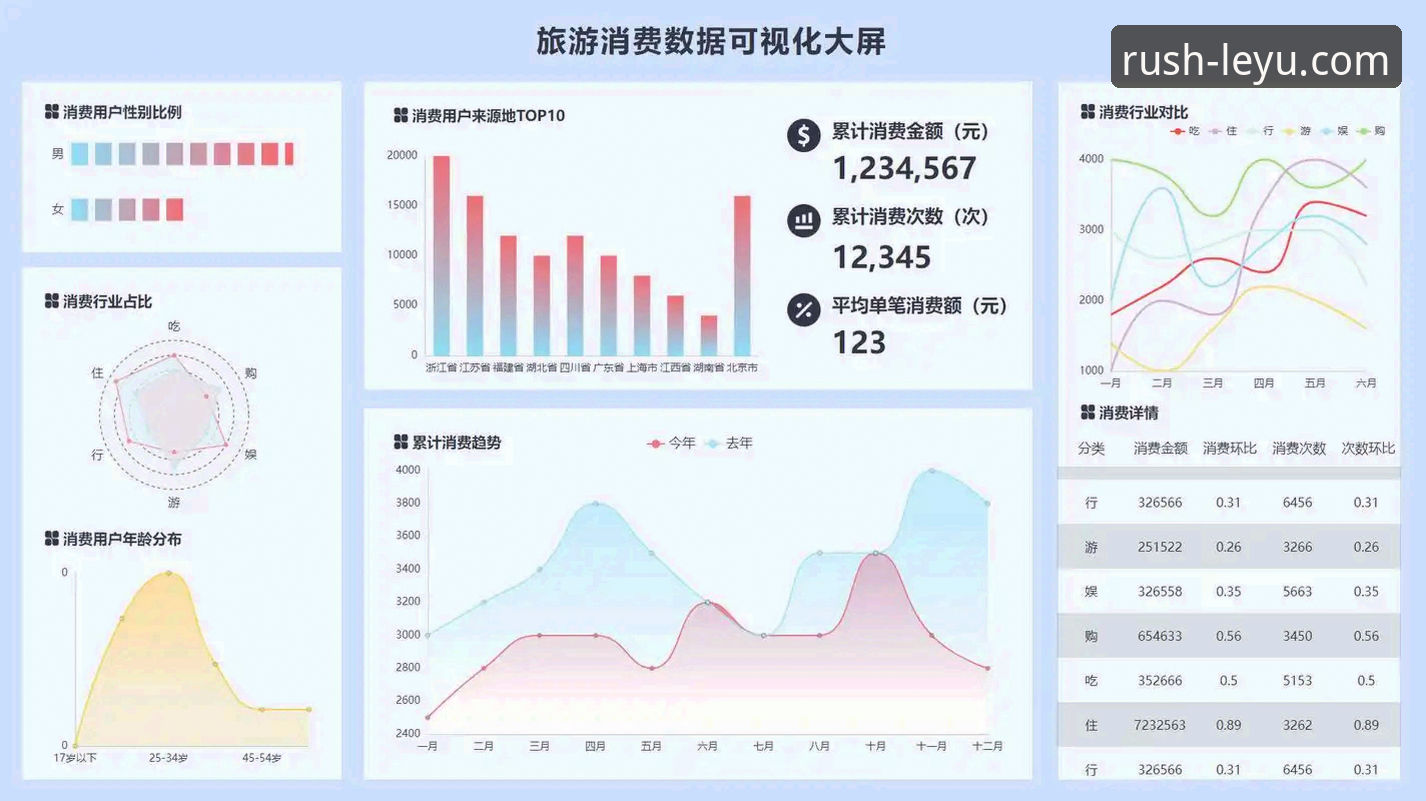 深度测评：乐鱼体育服务对比最新动态——技术视角下的多维度分析
